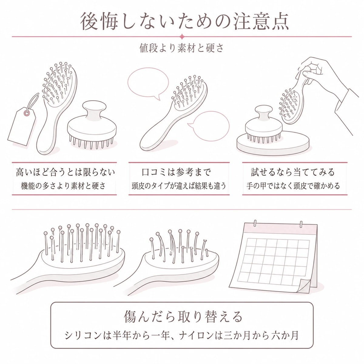 値段や口コミに頼らない選び方と取り替えの目安を上下に分けた線画イラスト