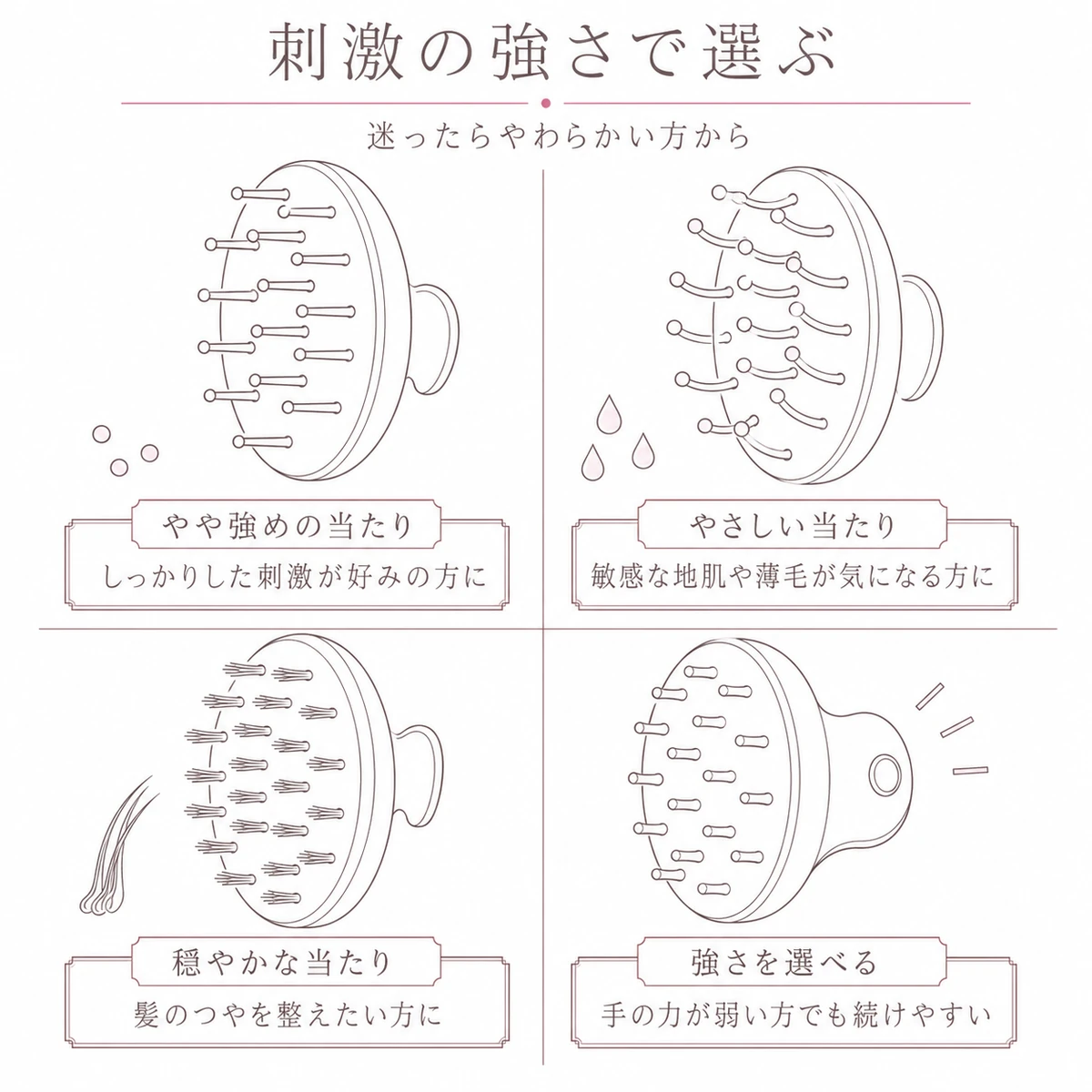 ピンの素材や電動の違いによる刺激の強さを四つの区画で見比べた線画イラスト