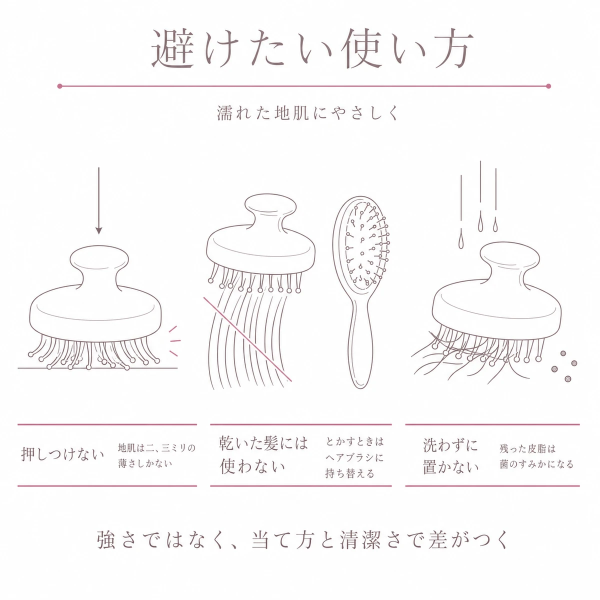 押しつけと乾いた髪への使用、洗わないままの持ち越しという避けたい三つを並べた線画イラスト