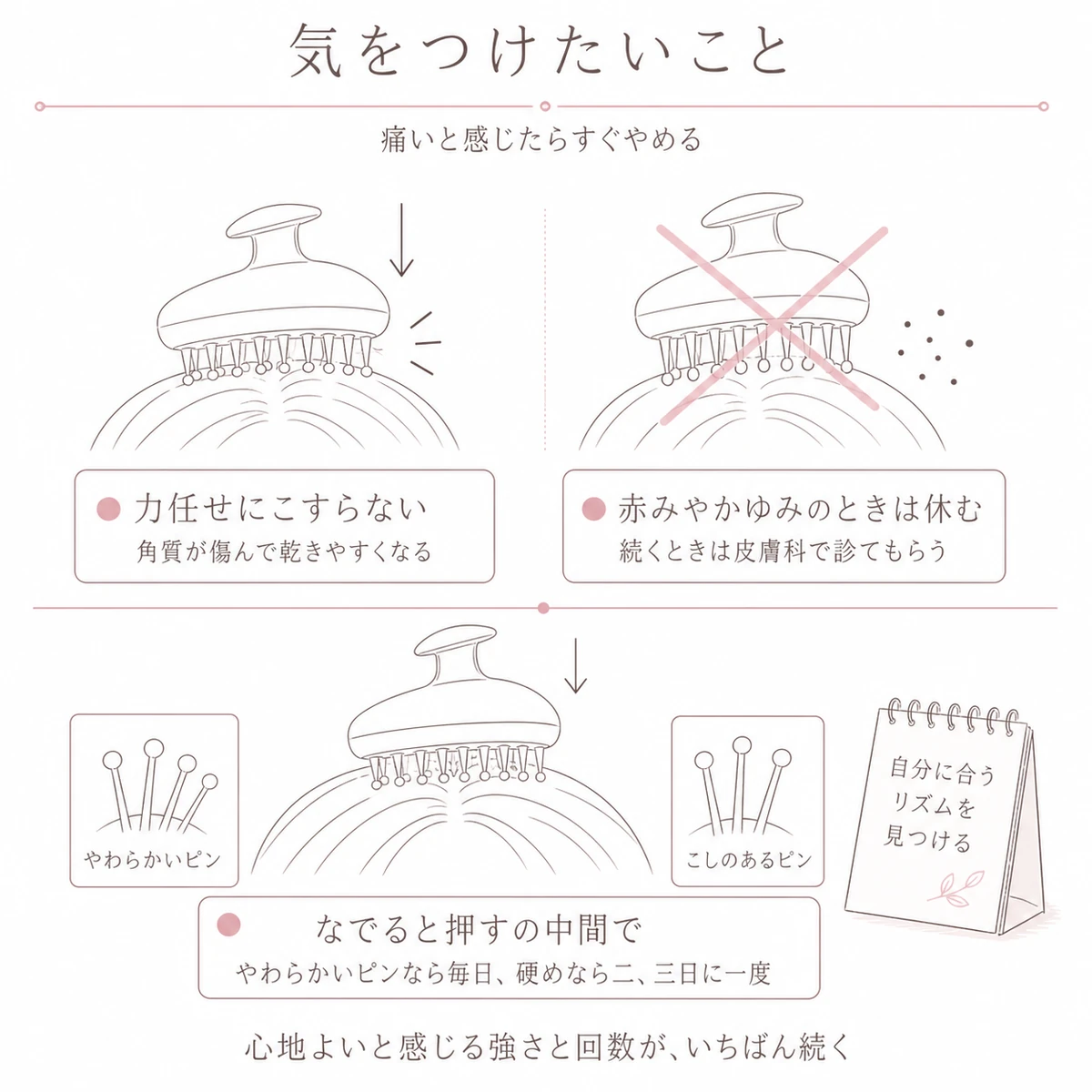 力任せの使い方と赤みがあるときの休み方、適した力加減を上下に分けて描いた線画イラスト