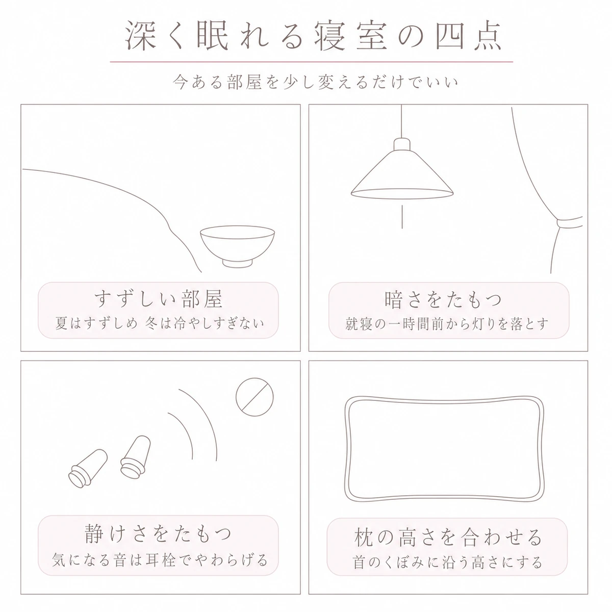 寝室の温度と光と音と枕の整え方を四つの枠に分けたイラスト