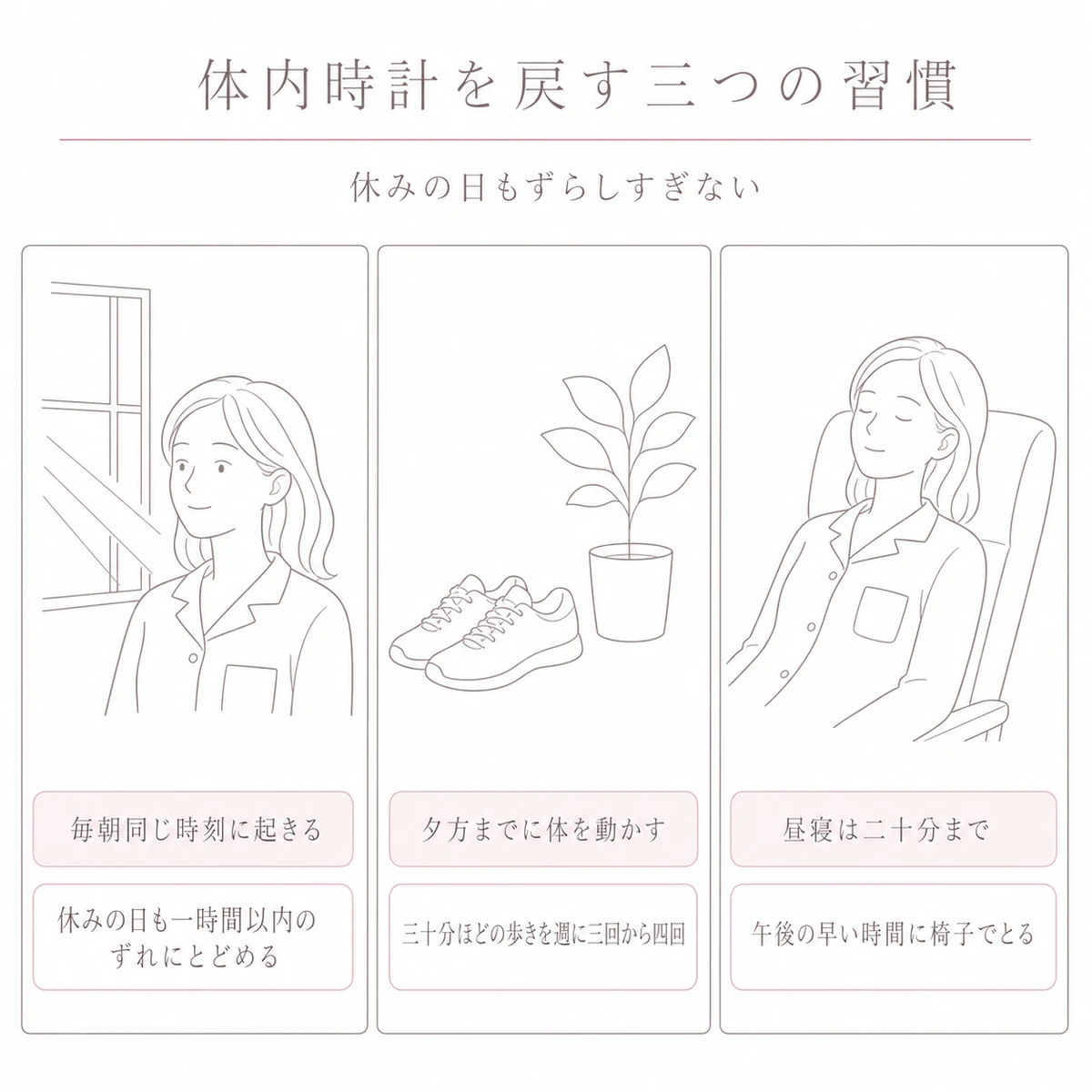 起床と運動と昼寝という三つの習慣を横に並べたイラスト