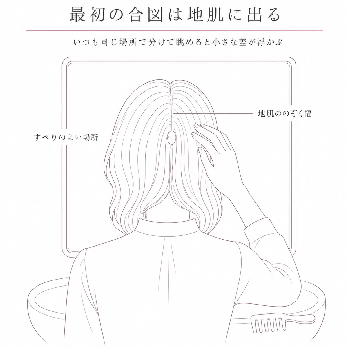 洗面台の鏡の前で分け目の地肌を確かめる女性を描いたイラスト