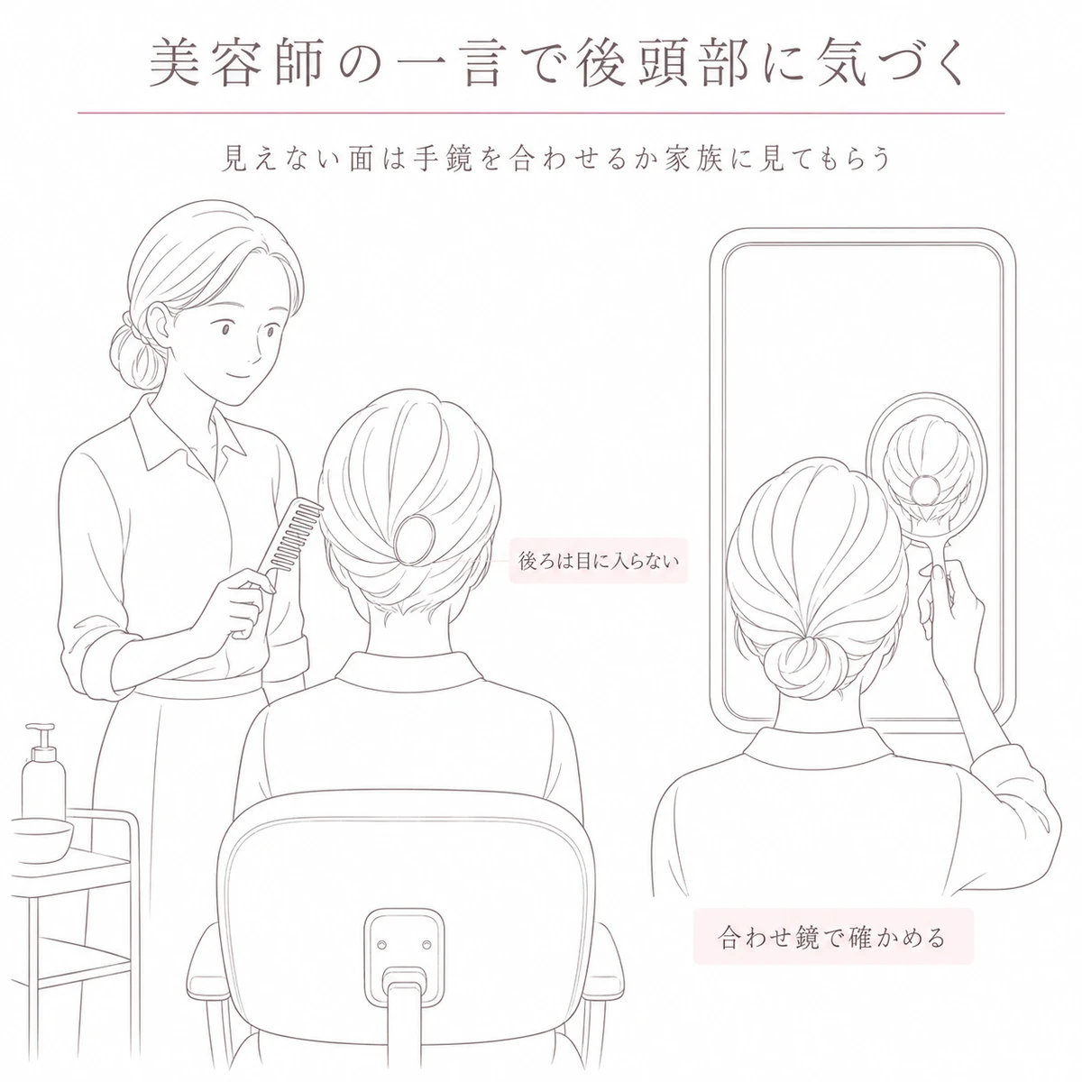 美容室で後頭部の変化を美容師が伝える場面と合わせ鏡を描いたイラスト