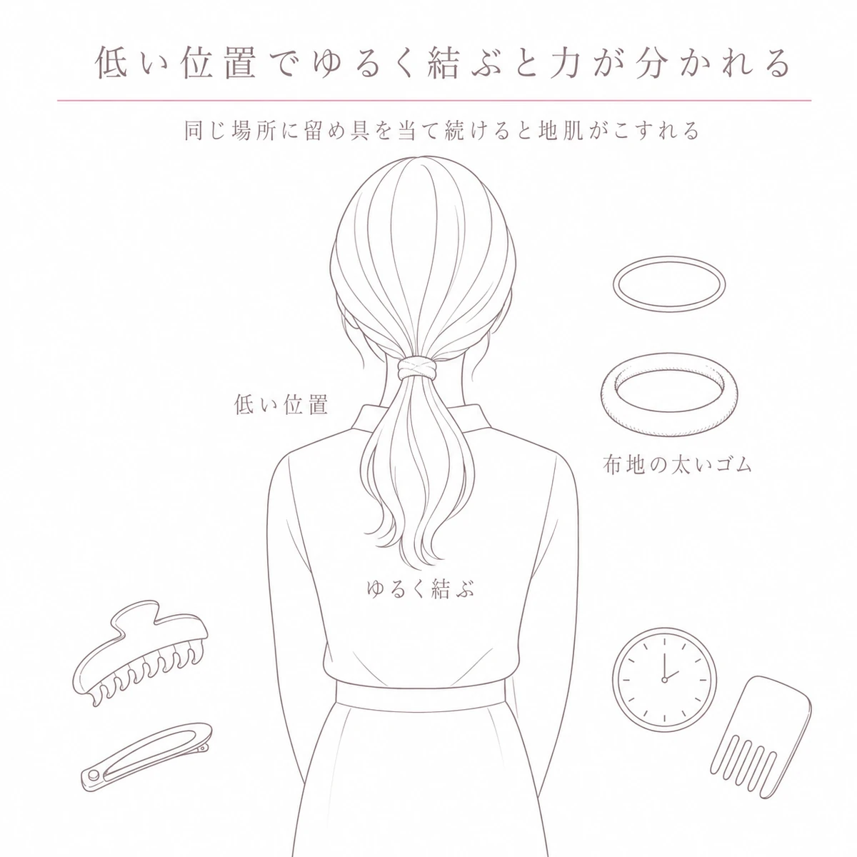 低い位置でゆるくまとめた後ろ姿に、布地の太いゴムと留め具を添えて描いたイラスト