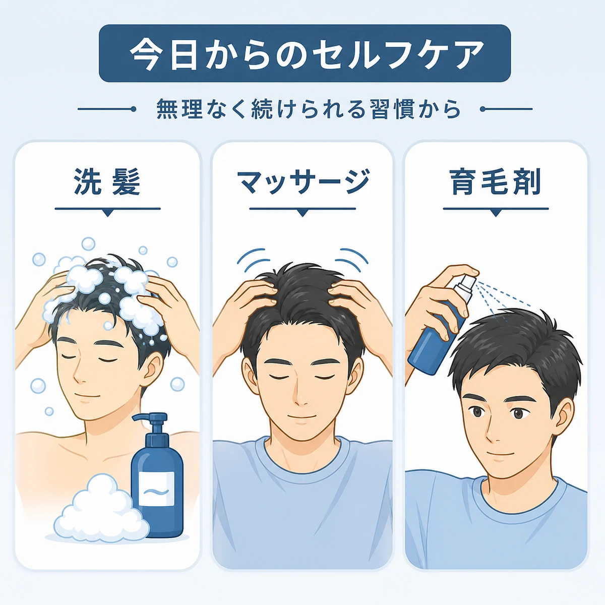 自宅でできる頭皮ケアの方法を並べて紹介した医療イラスト