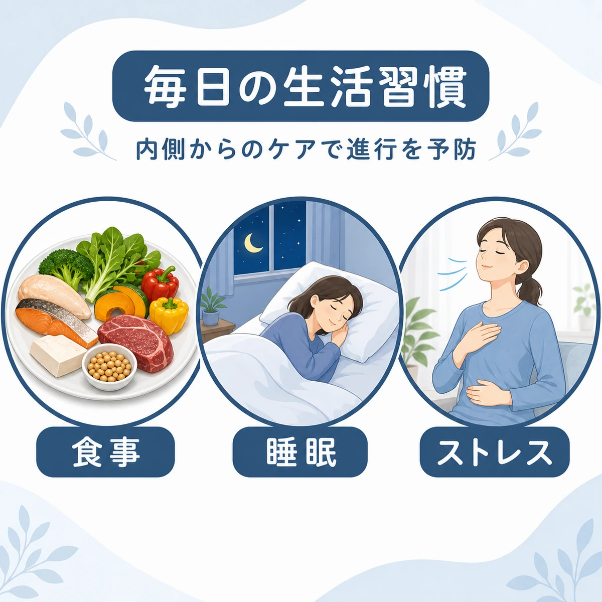 食事と睡眠とストレス対策という薄毛予防につながる生活習慣を並べた医療イラスト