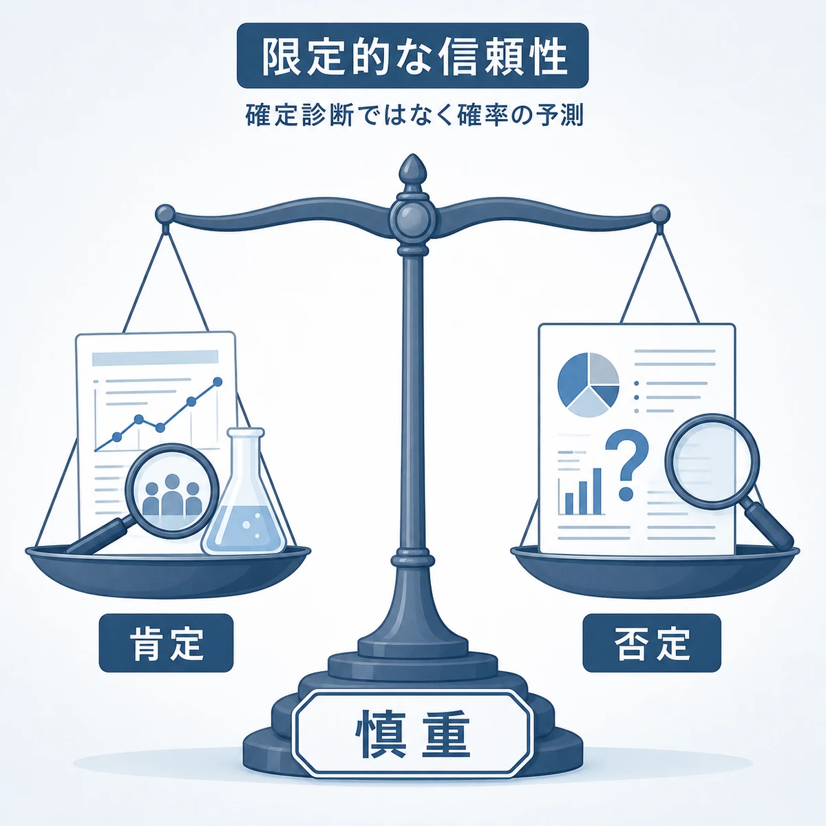 AGA遺伝子検査の信頼性をめぐる研究評価の対比を表した医療イラスト