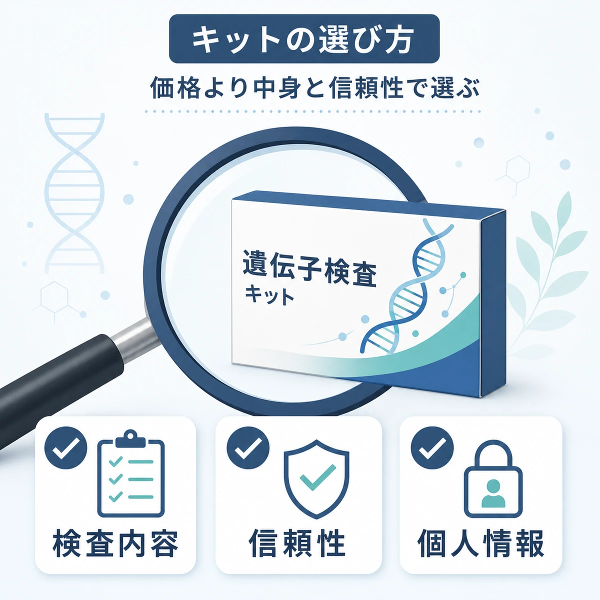 信頼できる遺伝子検査キットを選ぶときの確認ポイントを表した医療イラスト