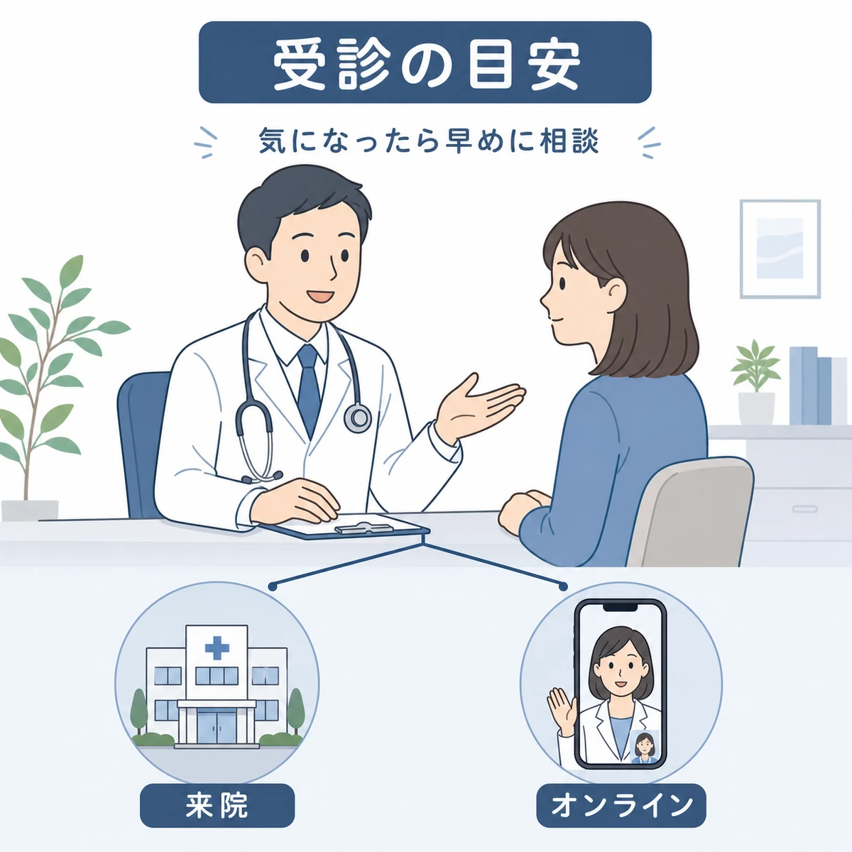 AGAセルフチェック後にクリニックを受診する目安を表した医療イラスト