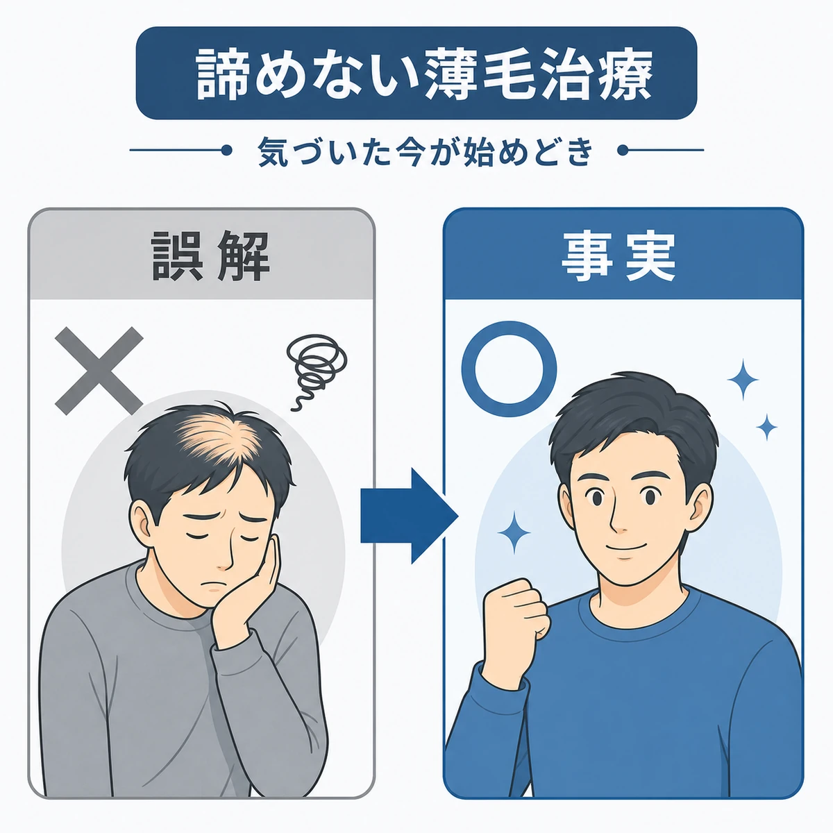 AGAの誤解と医学的な事実を左右で対比した医療イラスト