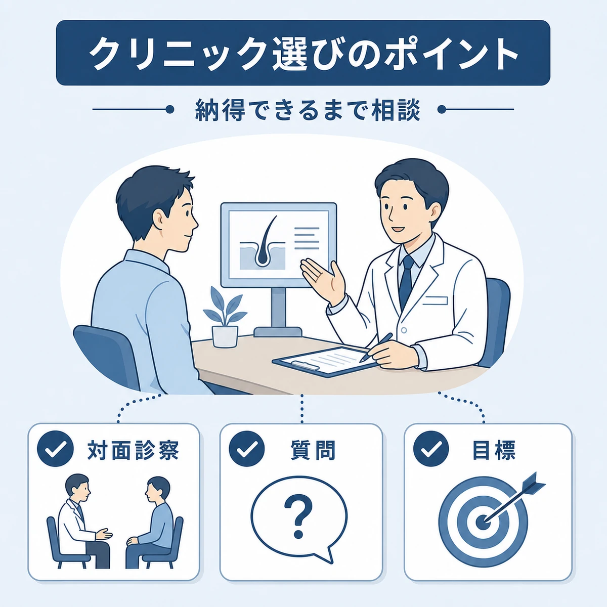 信頼できるクリニックを選ぶ際に確認したいポイントを表した医療イラスト