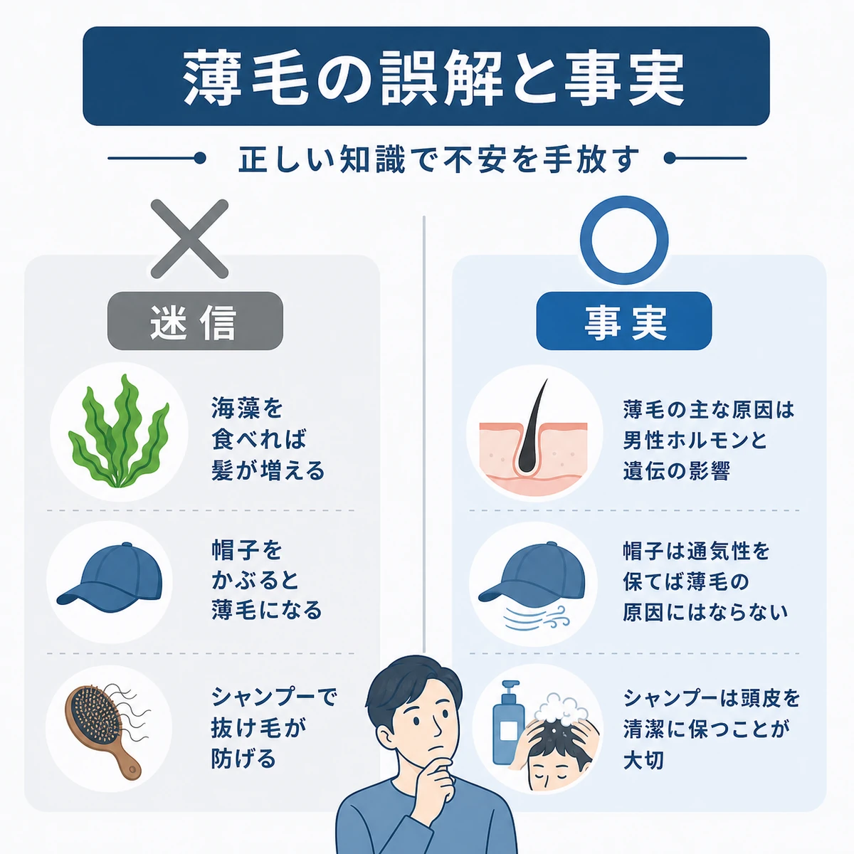 薄毛のよくある噂と正しい知識を左右で対比した医療イラスト