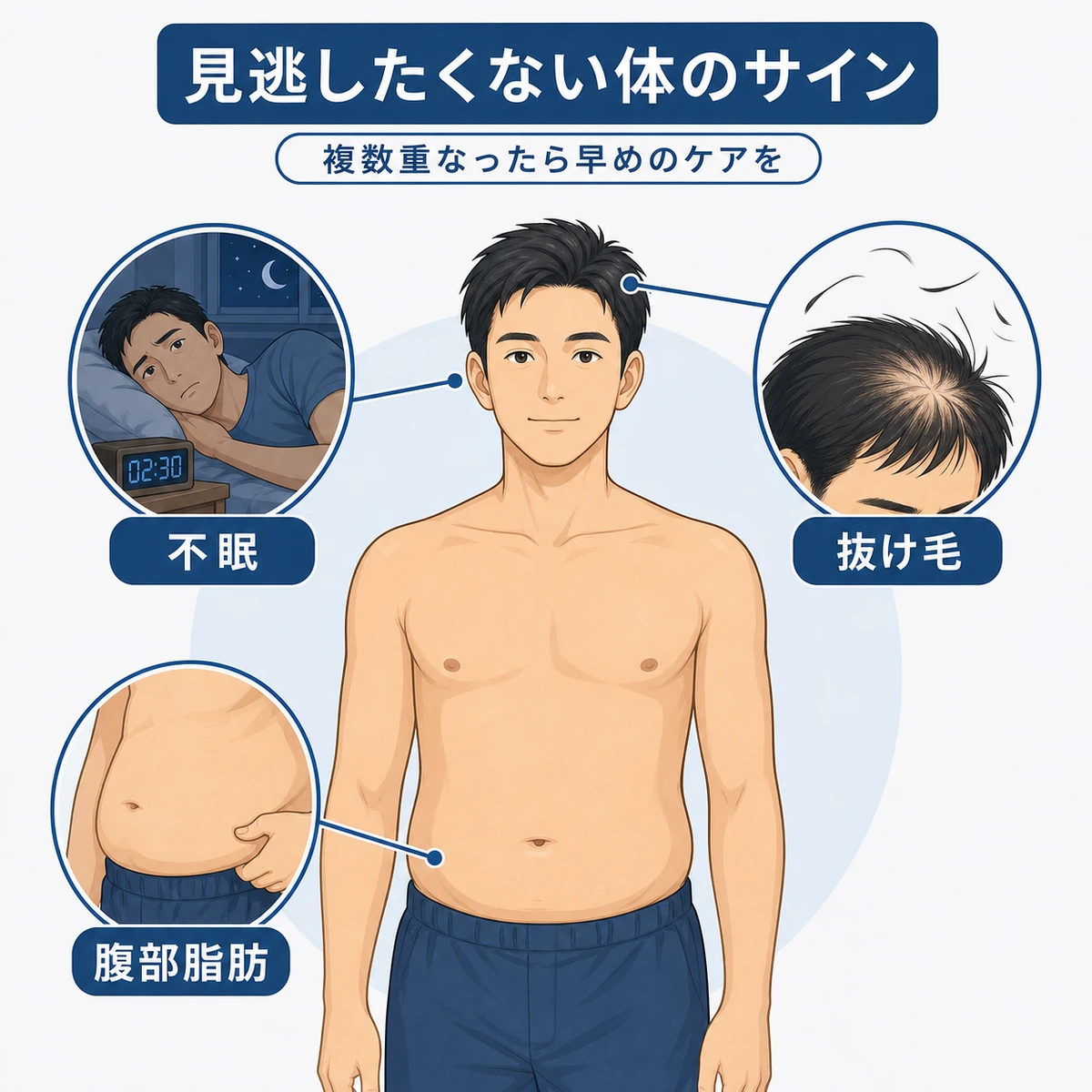 コルチゾール過剰のときに体へ現れるサインを表した医療イラスト