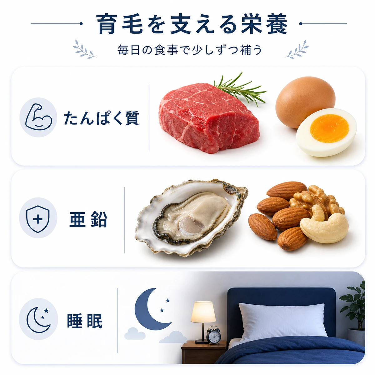 髪を育てるたんぱく質や亜鉛と質の高い睡眠を分類した医療イラスト