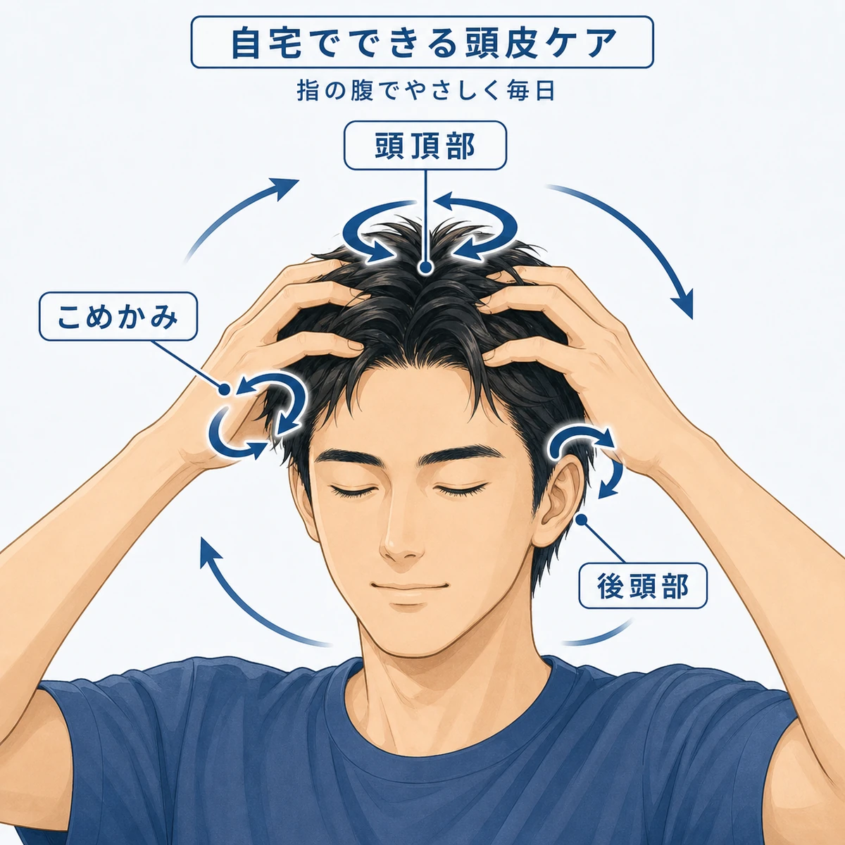 成人男性が指の腹で行う自宅の頭皮マッサージの方法を表した医療イラスト