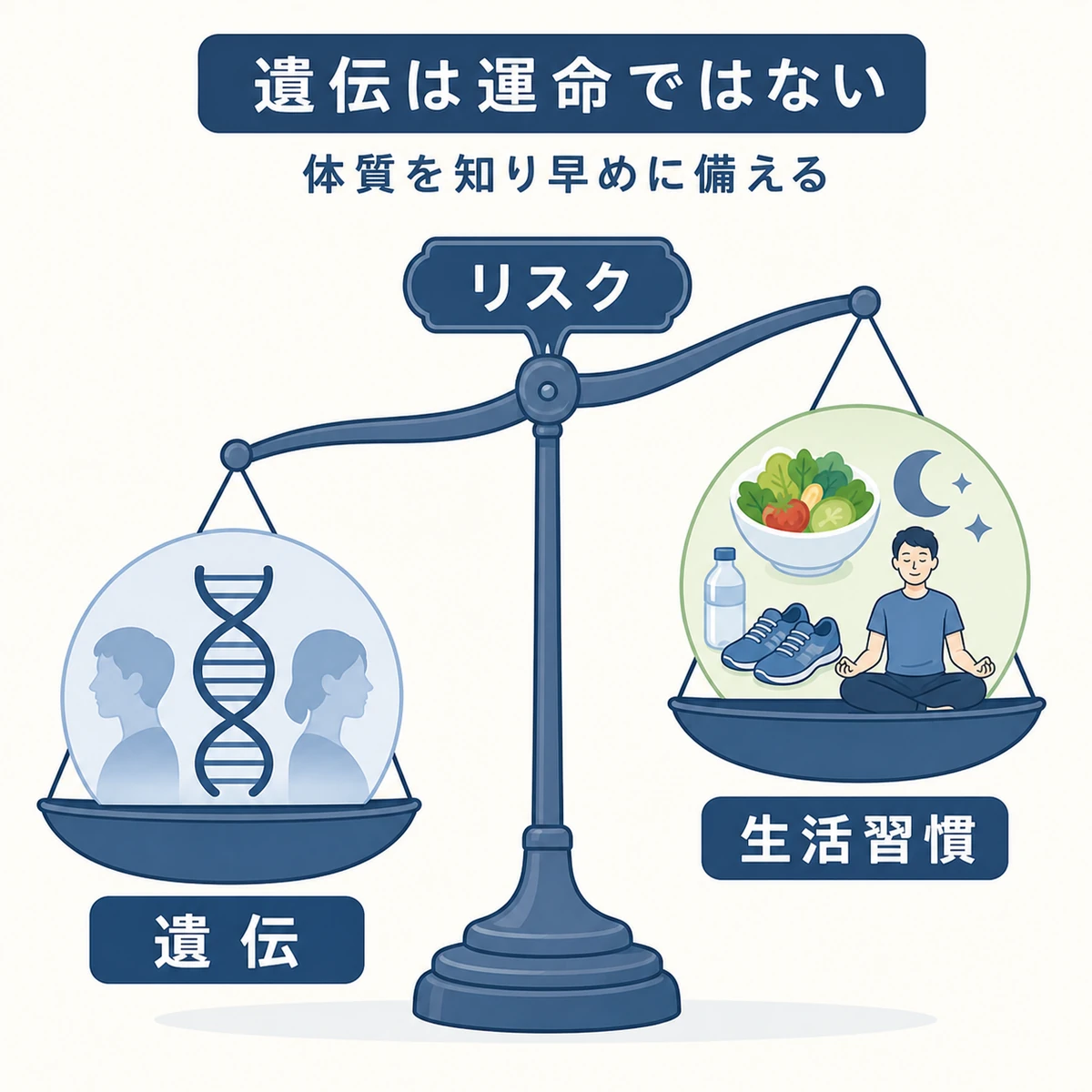 遺伝による体質と生活習慣のバランスを天秤で表した医療イラスト