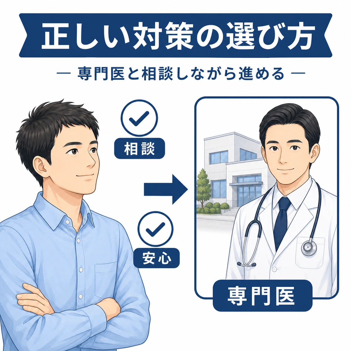 専門医への相談を中心とした正しいM字はげ対策の選び方を表した医療イラスト