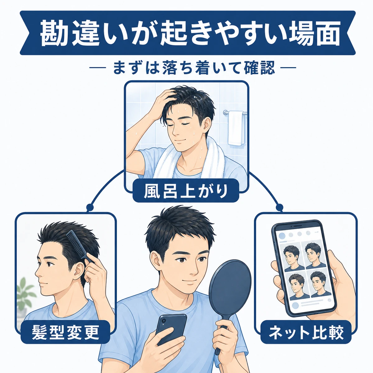 M字はげの勘違いが起きやすい場面を成人男性とともに表した医療イラスト