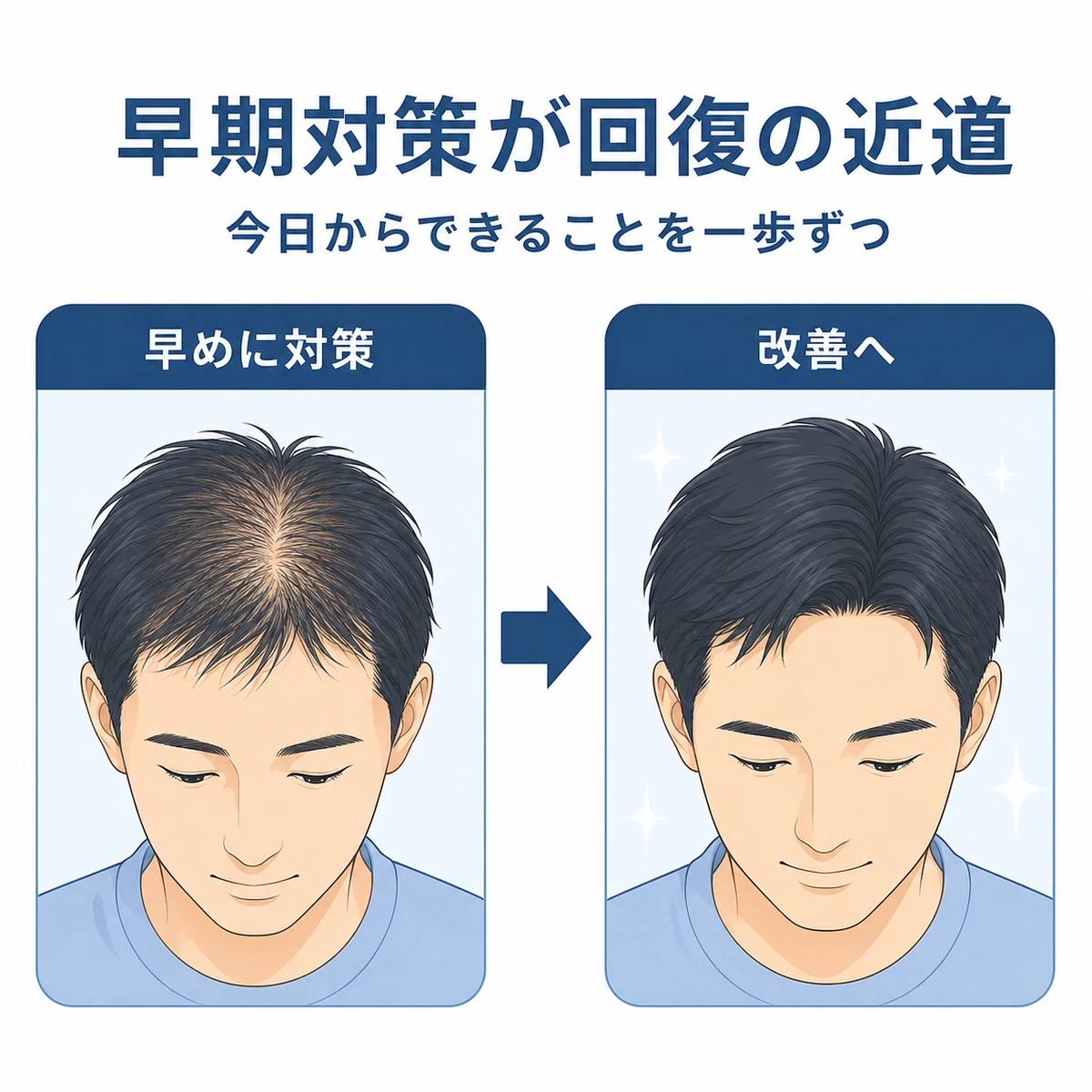 早めの対策で髪のボリュームが整っていく男性の前向きな変化を表した医療イラスト