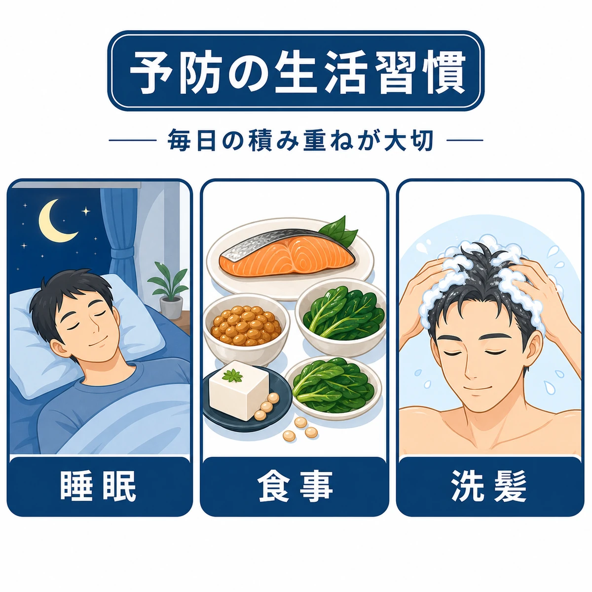 睡眠と食事と洗髪で抜け毛を防ぐ生活習慣を3つのカードで表した医療イラスト