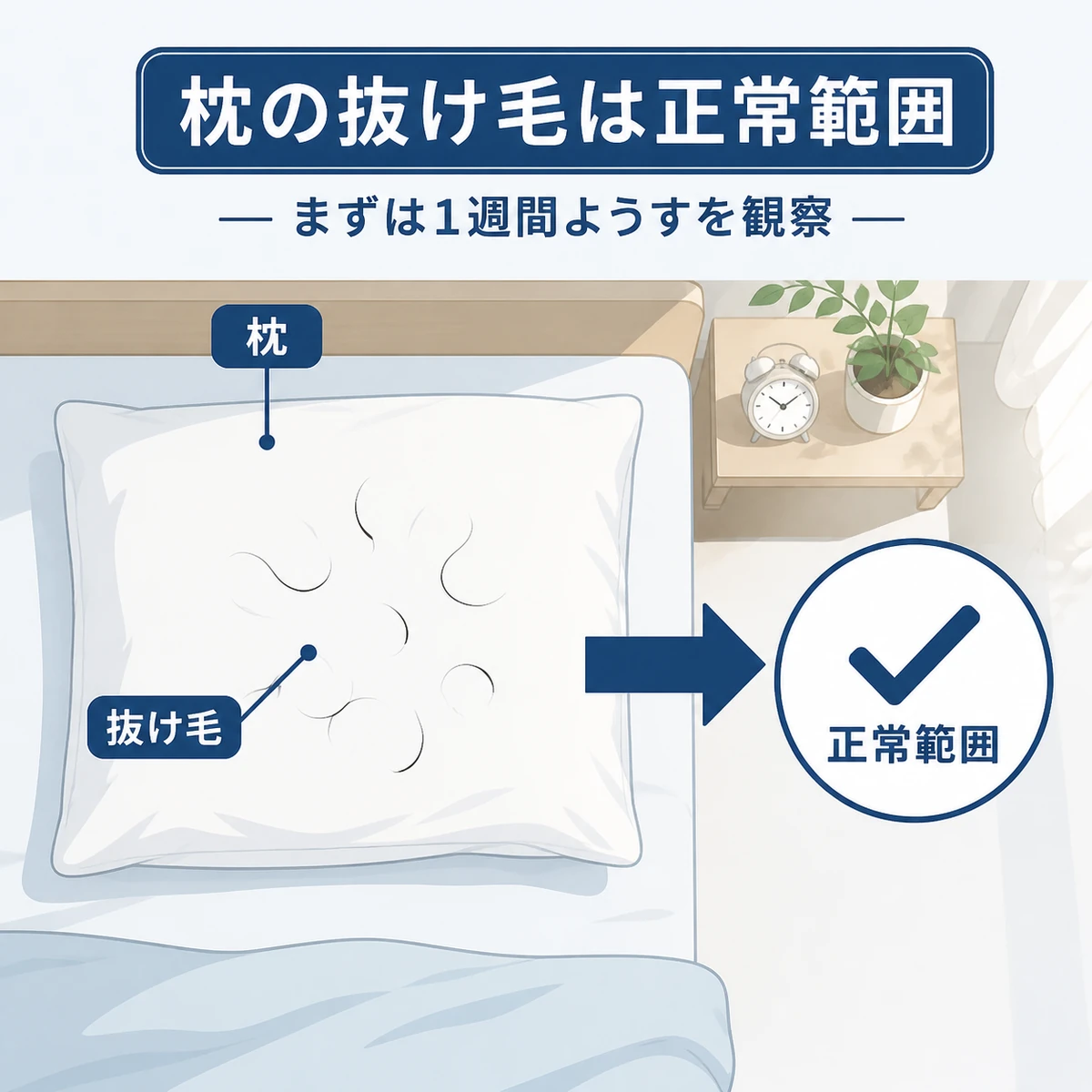 朝の枕についた数本の抜け毛が正常範囲だと安心を促す医療イラスト