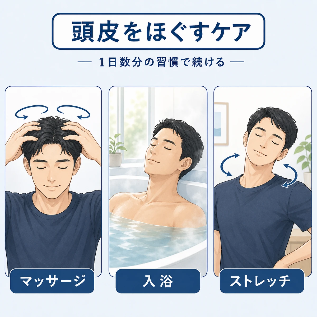 成人男性がマッサージや入浴で腱膜の柔軟性を取り戻すケアを表した医療イラスト