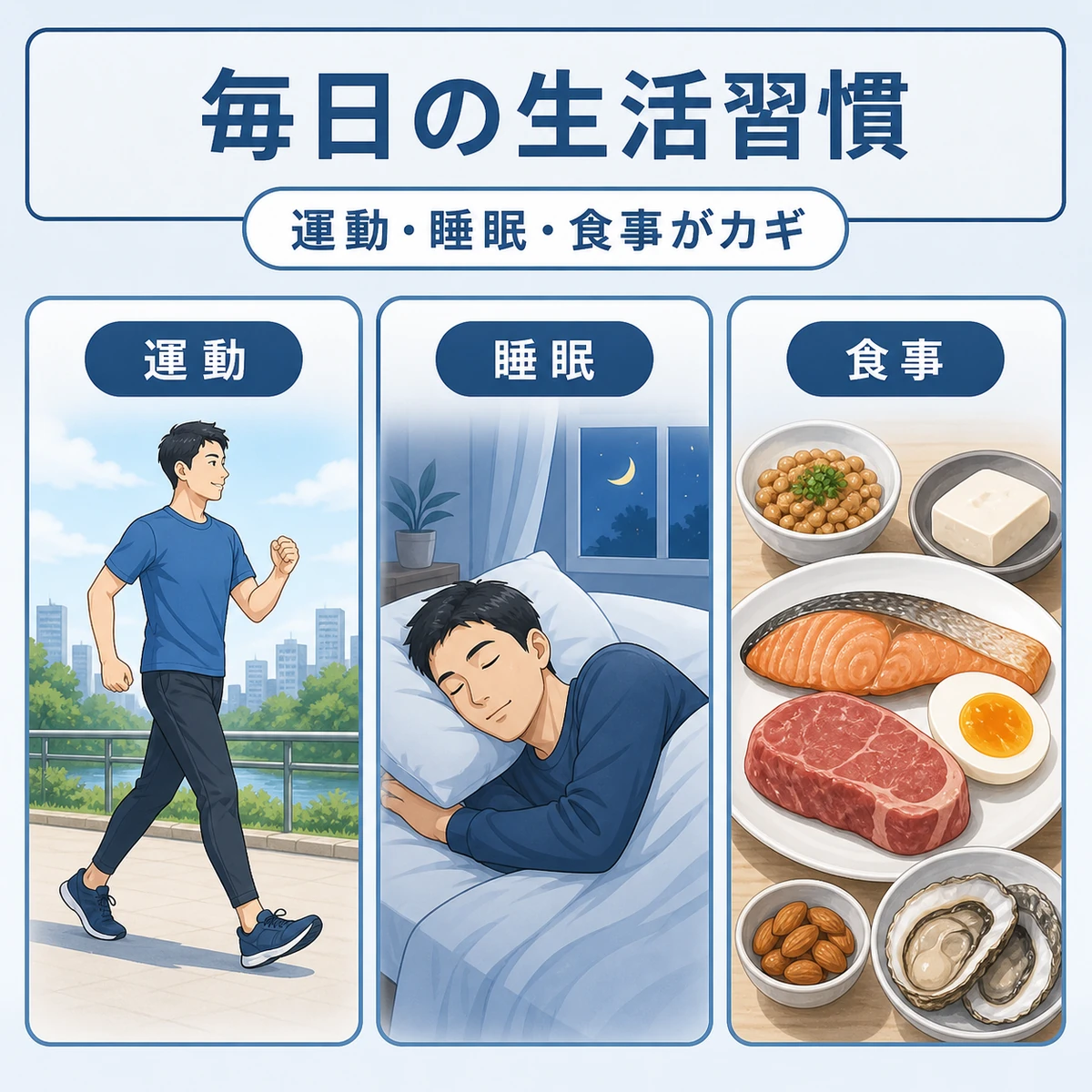 運動と睡眠と食事でストレスを減らす生活習慣を表した医療イラスト