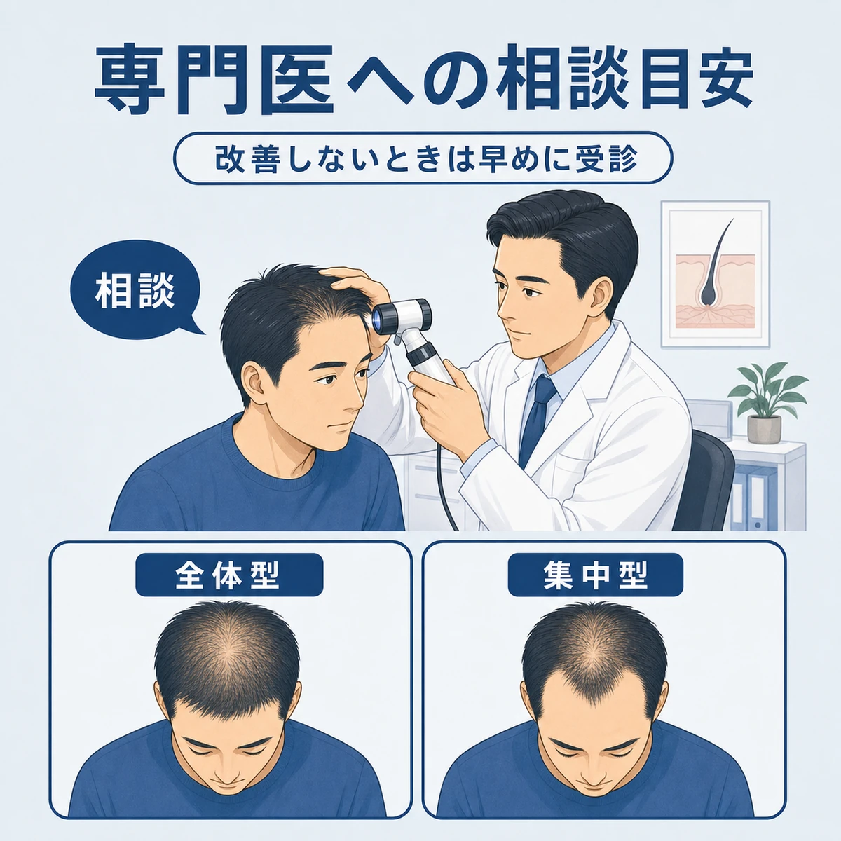 薄毛が改善しないときにAGA専門医へ相談する場面を表した医療イラスト
