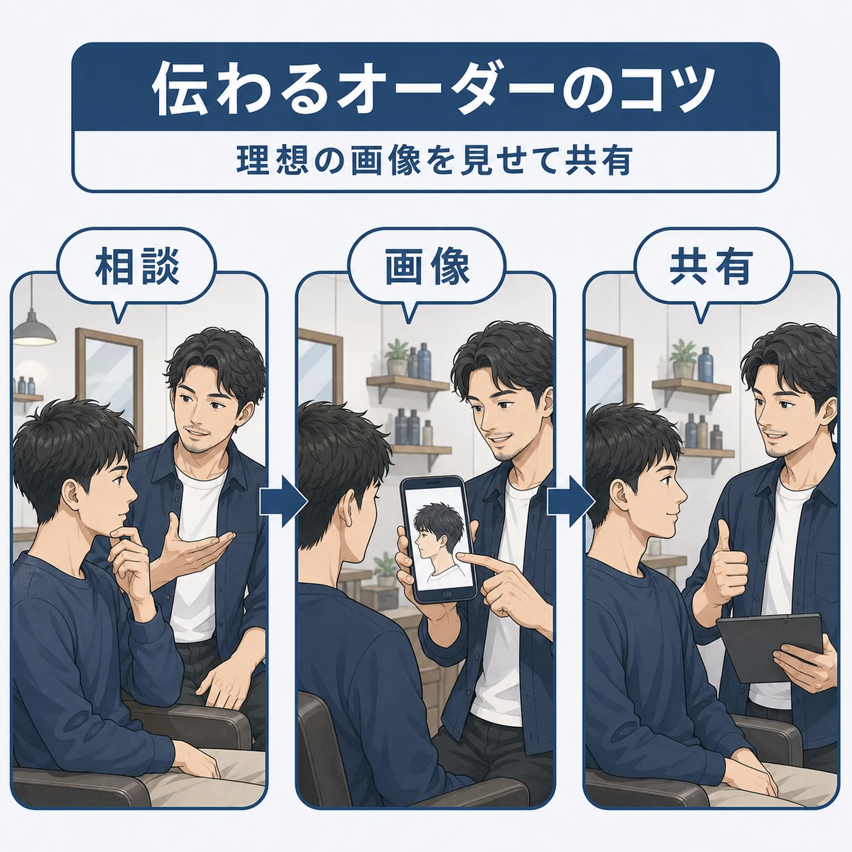 美容室で薄毛の悩みを相談し理想の画像を共有する男性客と美容師の流れを描いた医療系イラスト