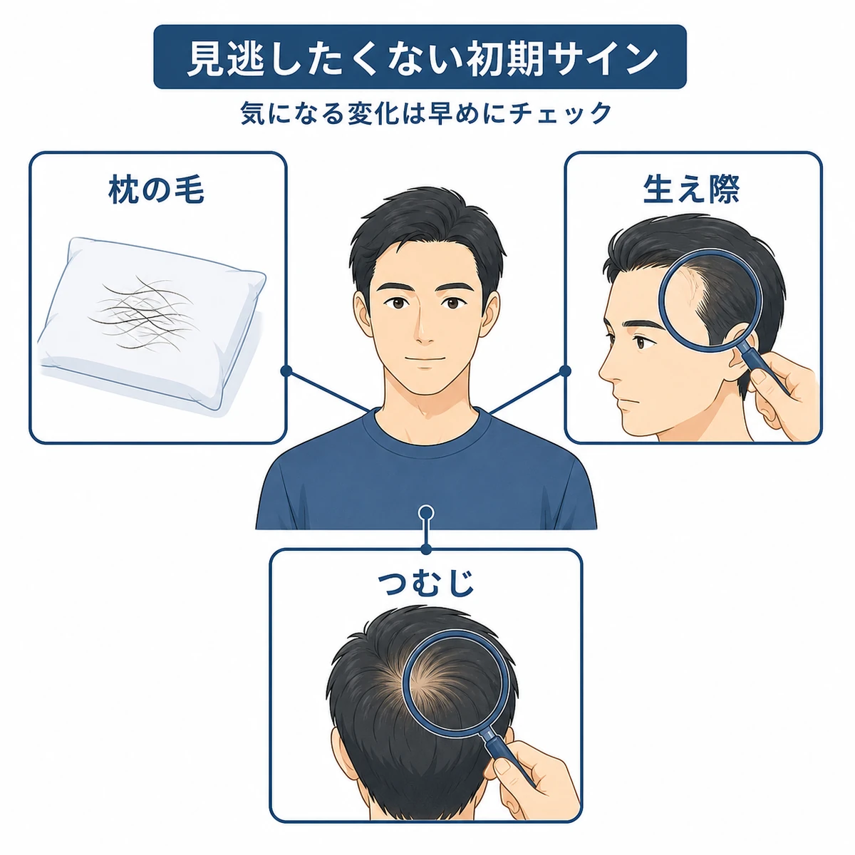 枕の抜け毛や生え際など薄毛の初期サインを男性が確認する様子を表した医療イラスト