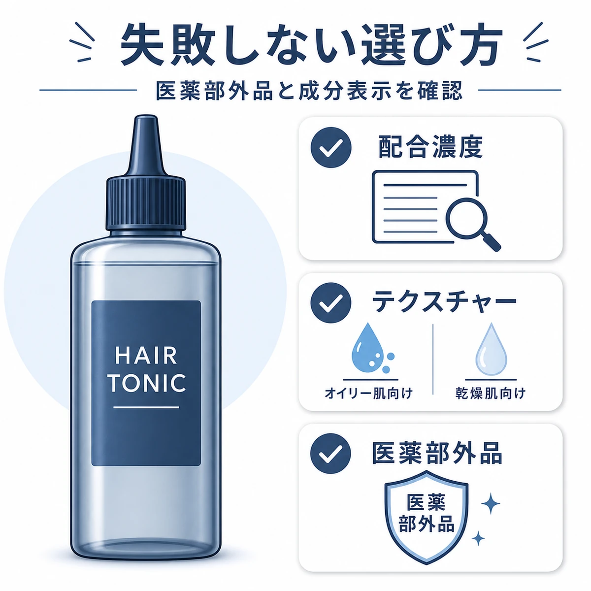 アデノシン配合育毛剤の失敗しない選び方をチェックカードで並べた医療イラスト