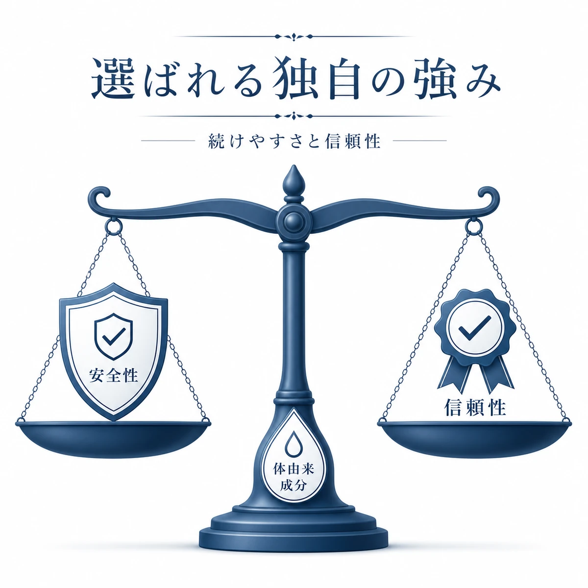 アデノシンの安全性と信頼性のバランスの良さを天秤で表した医療イラスト