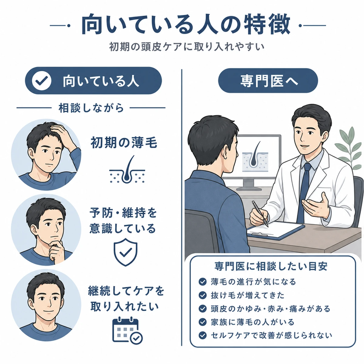 アデノバイタルが向いている人と専門医相談が望ましい場合を対比した医療イラスト