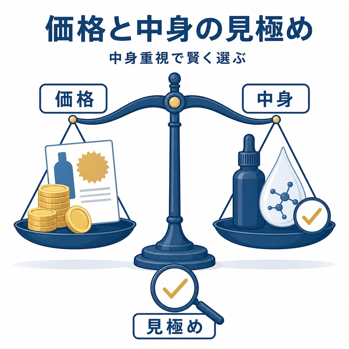 価格と中身のバランスを天秤で見極める育毛剤選びを表したイラスト