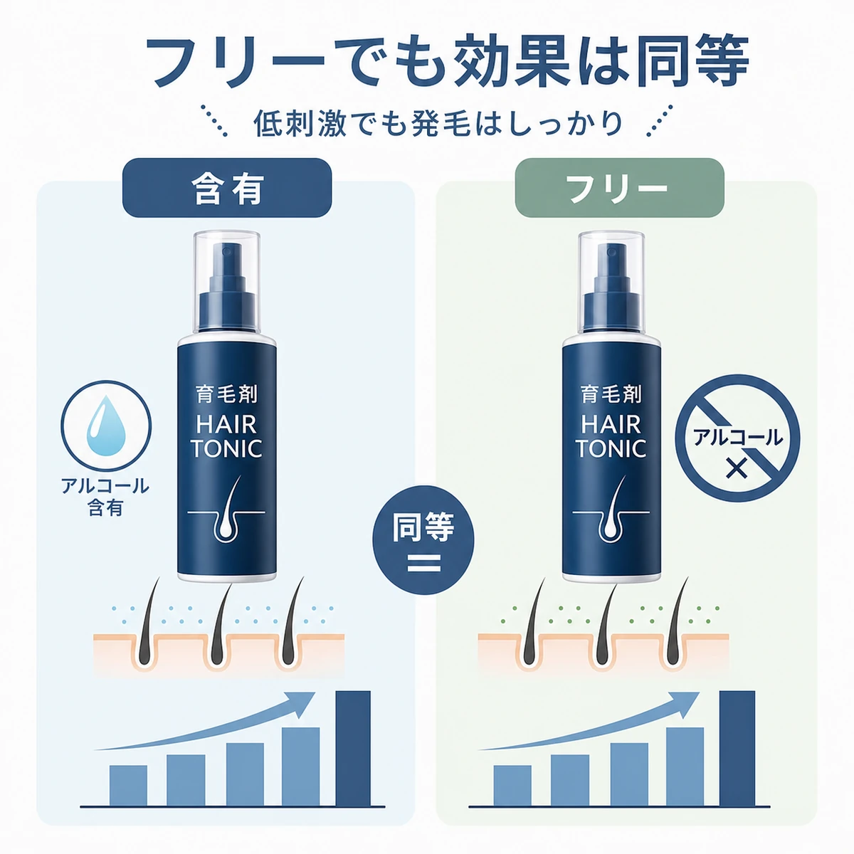 アルコールフリーの育毛剤でも発毛効果が同等であることを左右の育毛剤ボトルで比べた医療イラスト