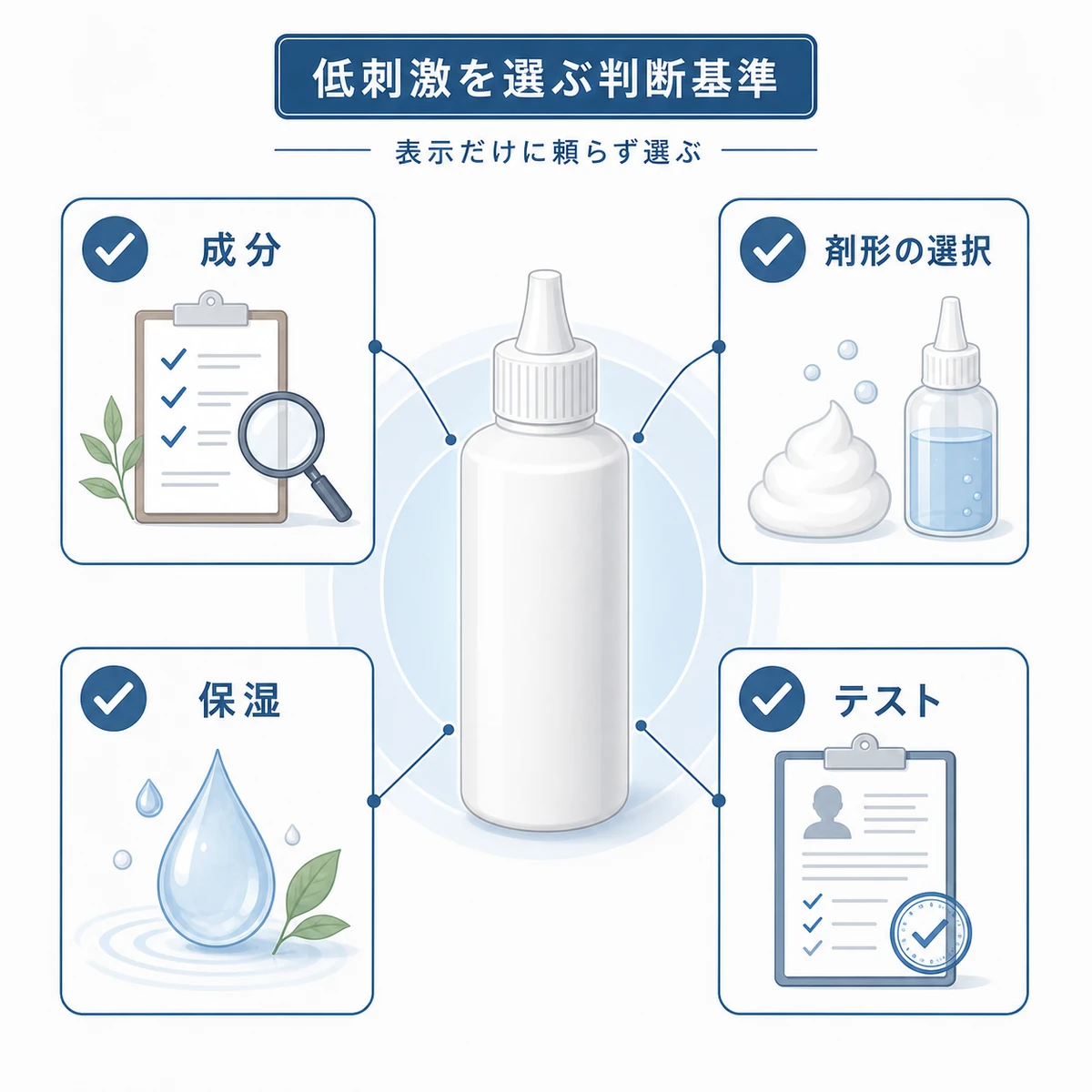低刺激育毛剤を選ぶための判断基準を並べたチェックリスト風の医療イラスト