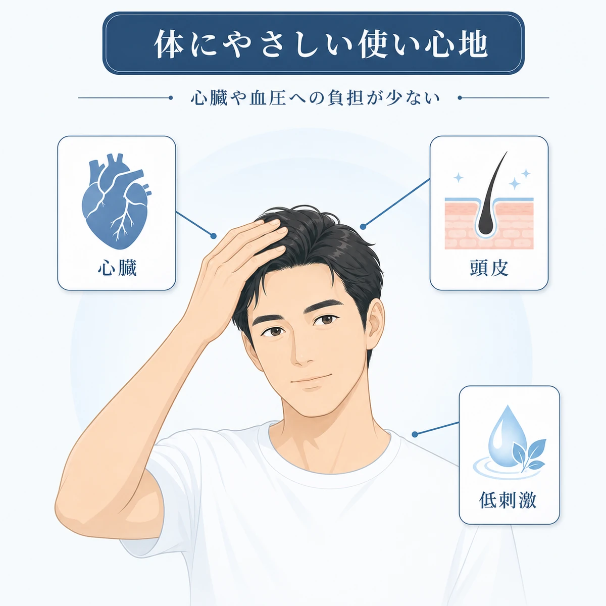 体への負担が少ない天然成分の安心感を表した医療イラスト