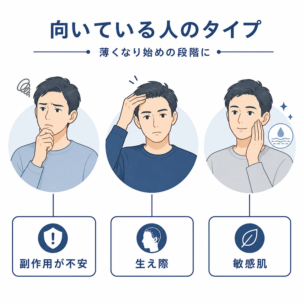 キャピキシルが向いている薄毛タイプの男性を並べて表した医療イラスト