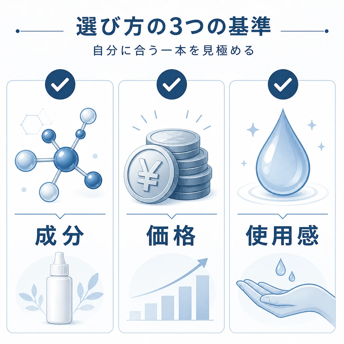 育毛剤選びで確認したい成分と価格と使用感の3つの基準を表した医療イラスト