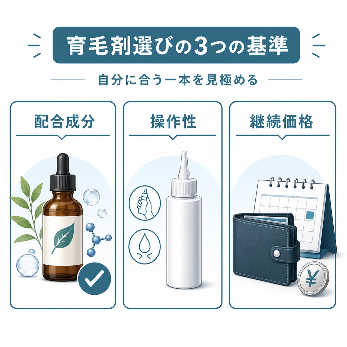 配合成分と操作性と継続価格で育毛剤を選ぶ基準を並べた医療イラスト