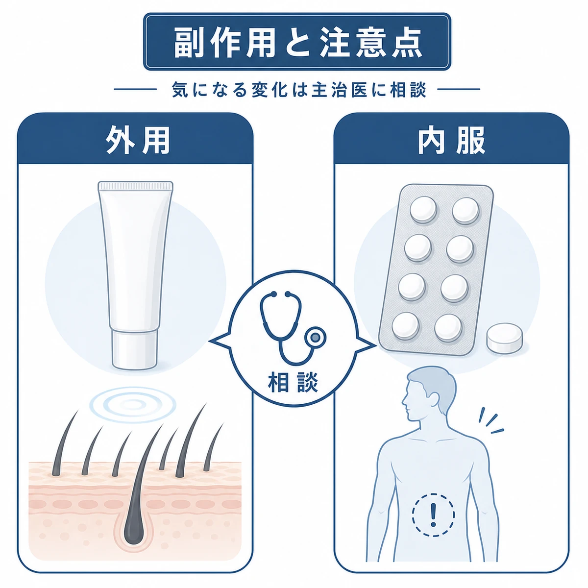 外用薬と内服薬で異なる副作用と注意点を穏やかに表した医療イラスト