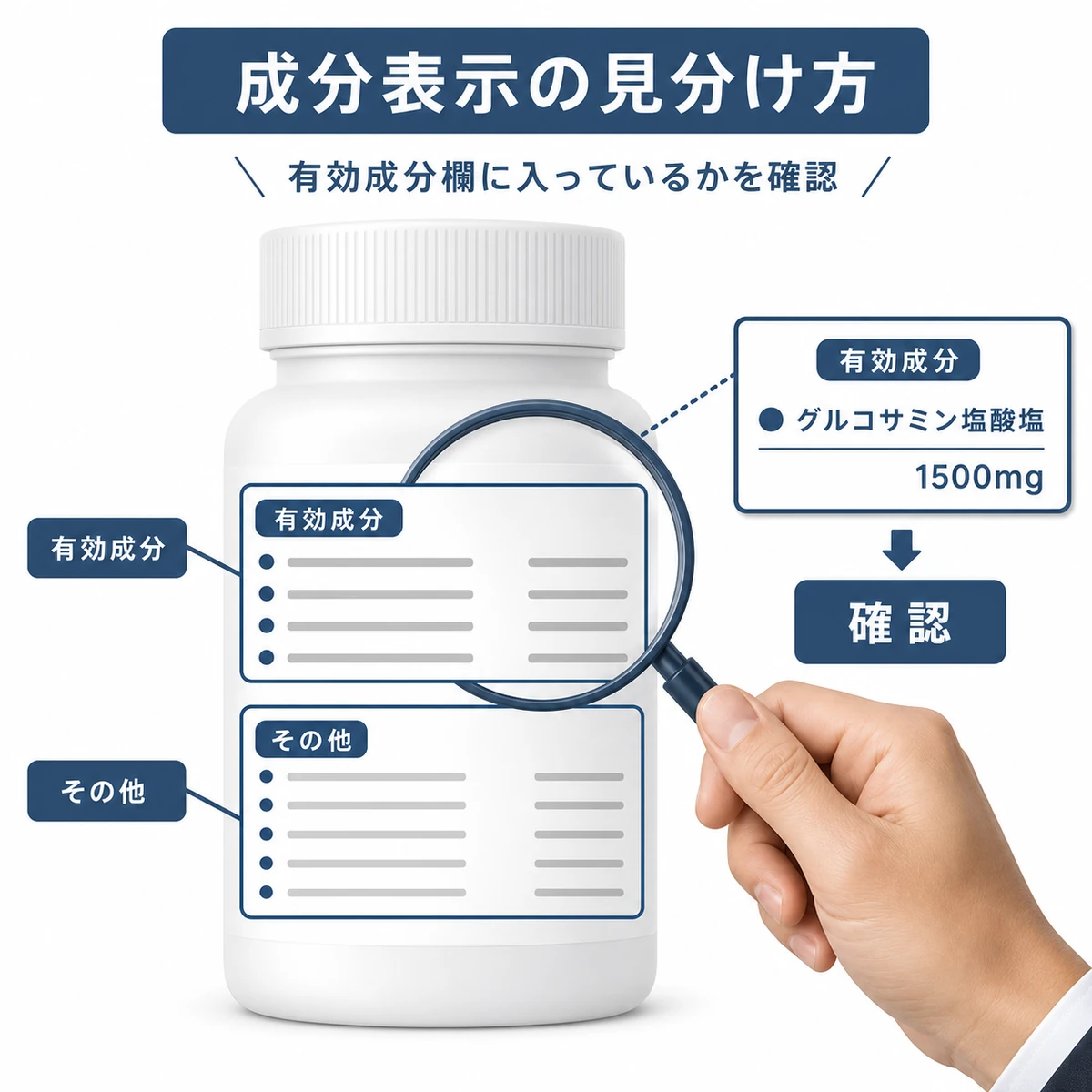 医薬部外品の裏面ラベルで有効成分欄とその他の成分欄を虫眼鏡で見分ける様子を表した医療イラスト