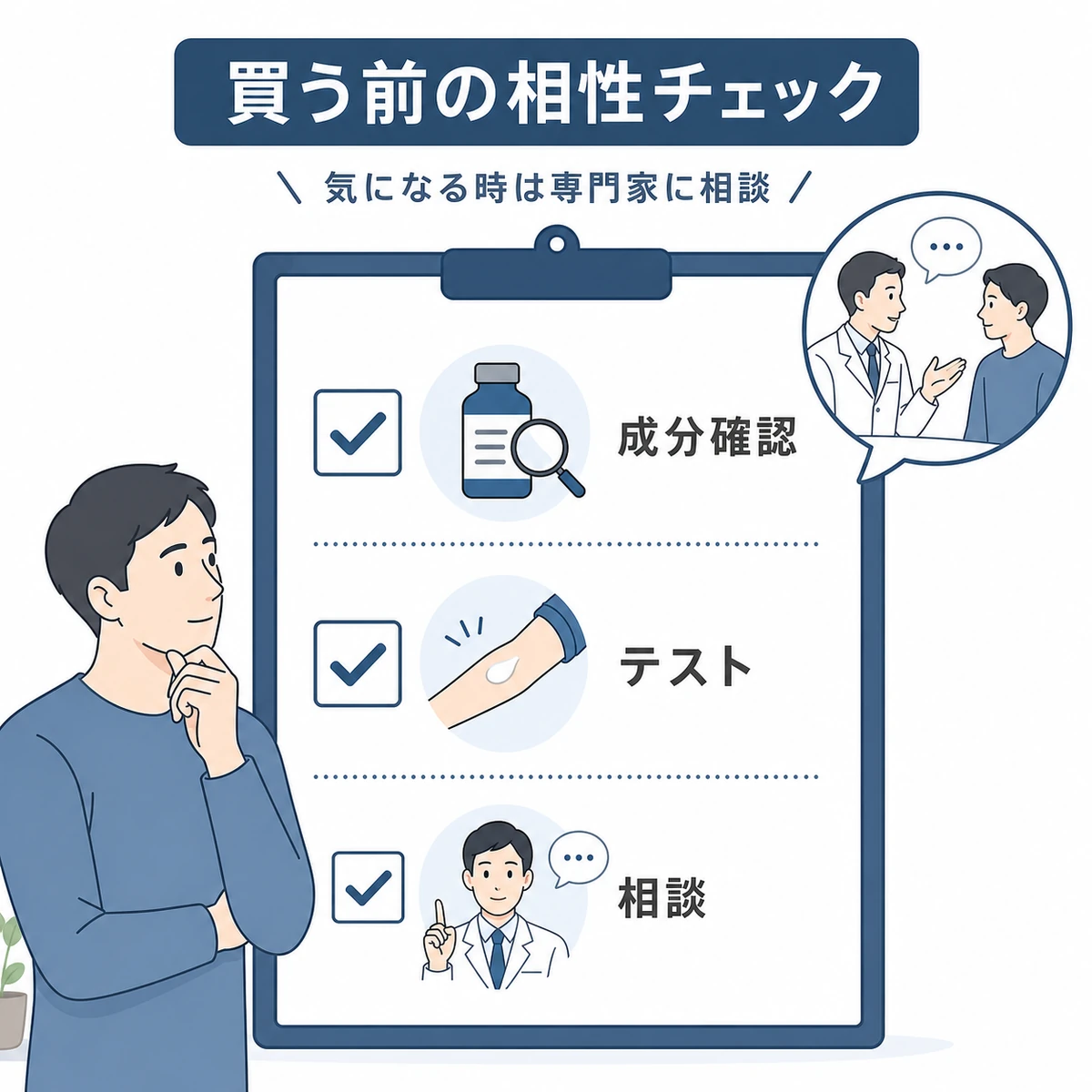 購入前に成分確認やパッチテスト、専門家への相談を行う安全チェックの流れを表した医療イラスト