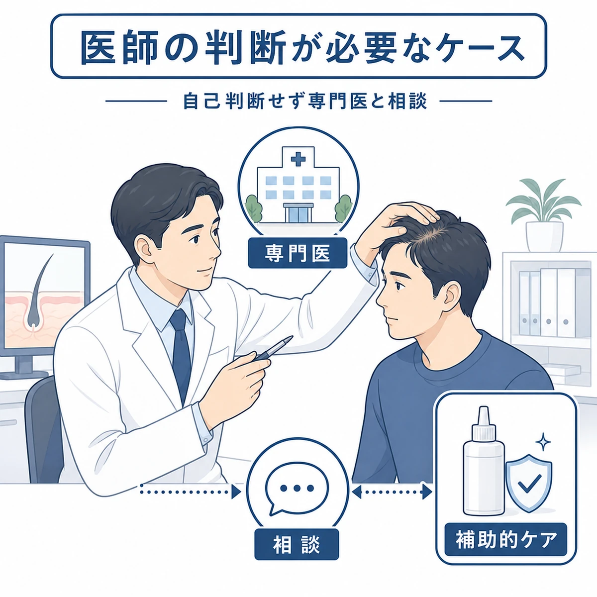 円形脱毛症で専門医に相談し補助的にケアを進める場面を表した医療イラスト
