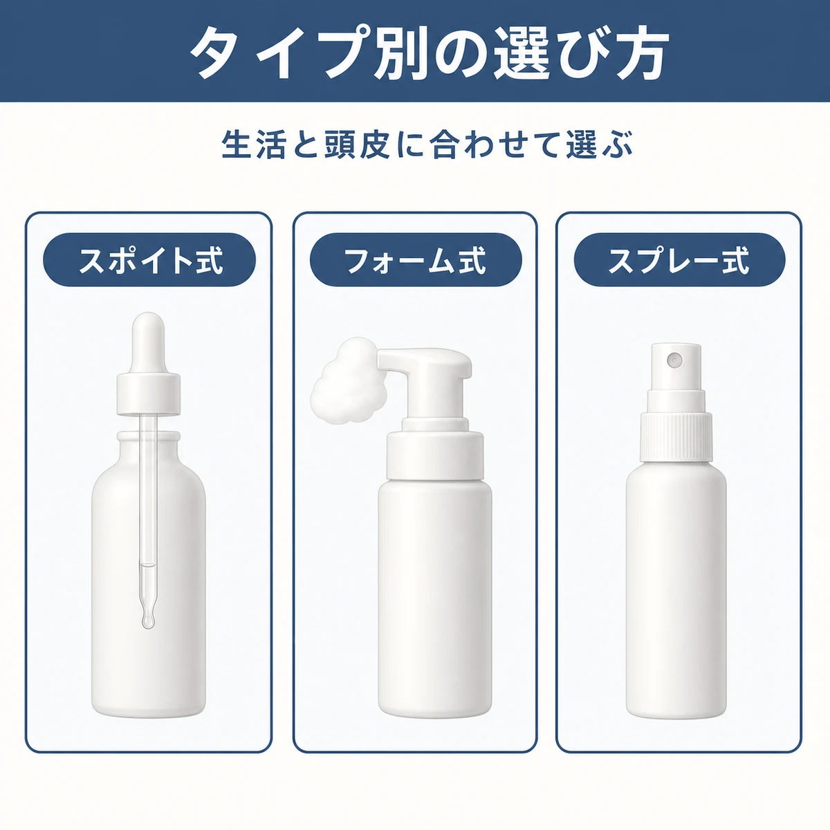 スポイト式・フォーム式・スプレー式の容器を並べて比較した育毛剤の医療イラスト