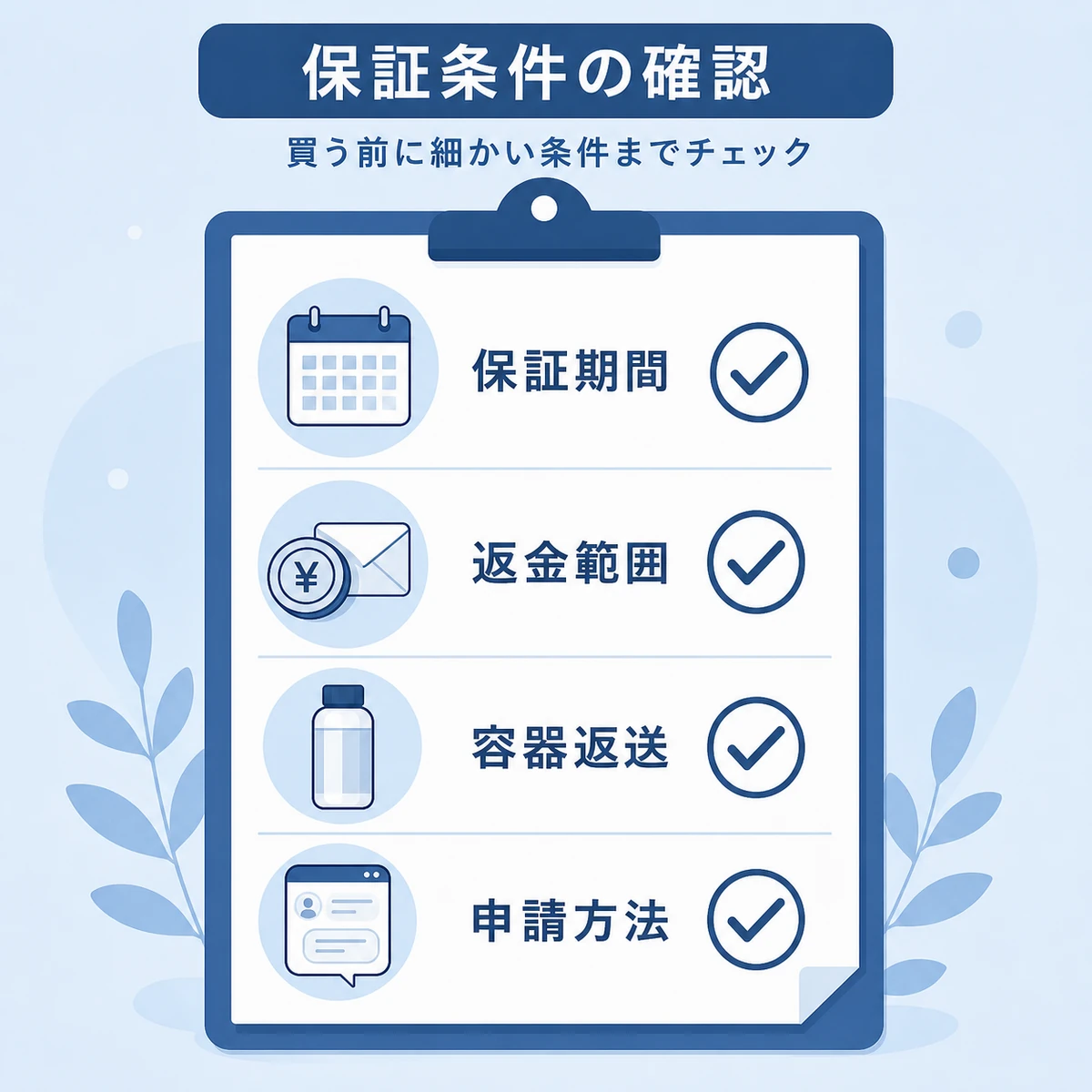 保証期間や返金範囲など返金保証で確認したい項目をチェックリストで表した医療イラスト