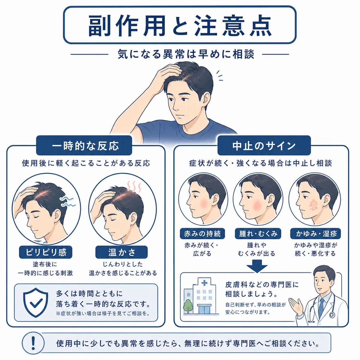 一時的な反応と使用を中止すべきサインを対比して示した頭皮ケアの注意点の医療イラスト