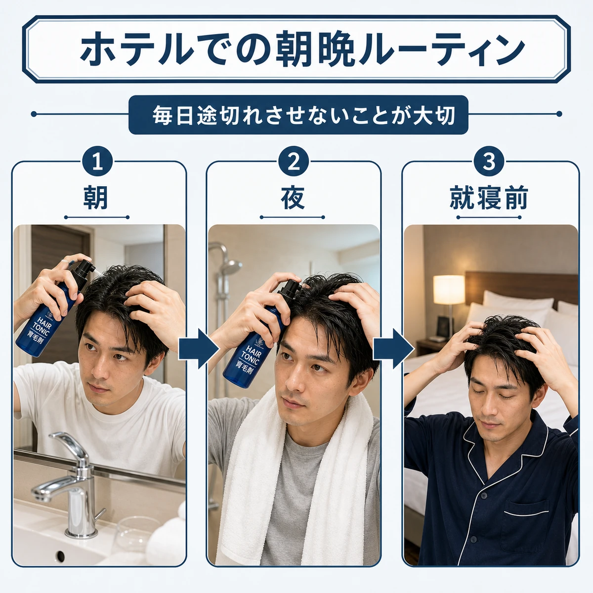 ホテルでの朝・夜・就寝前の頭皮ケアの流れを表した医療イラスト