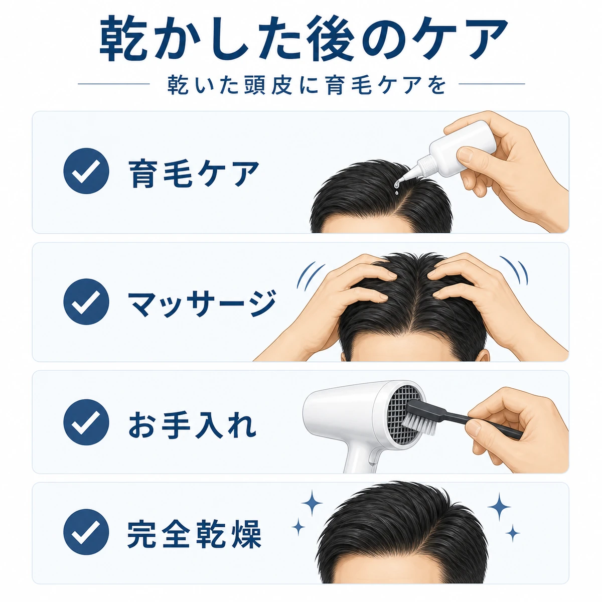 乾いた頭皮への育毛ケアや頭皮マッサージなどドライヤー後の習慣をチェックリストで表した図解イラスト